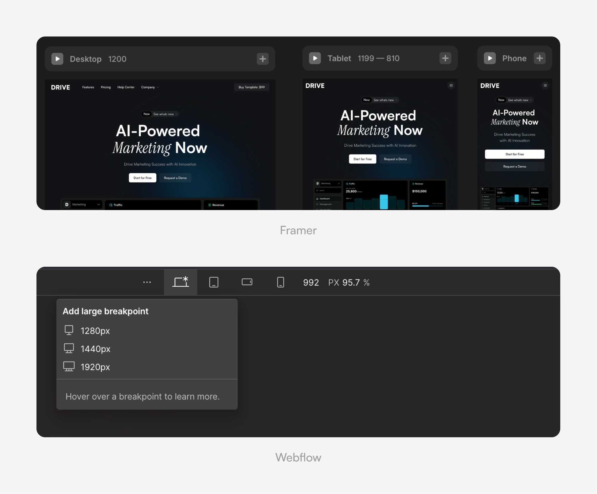 framer responsive function vs webflow responsive function