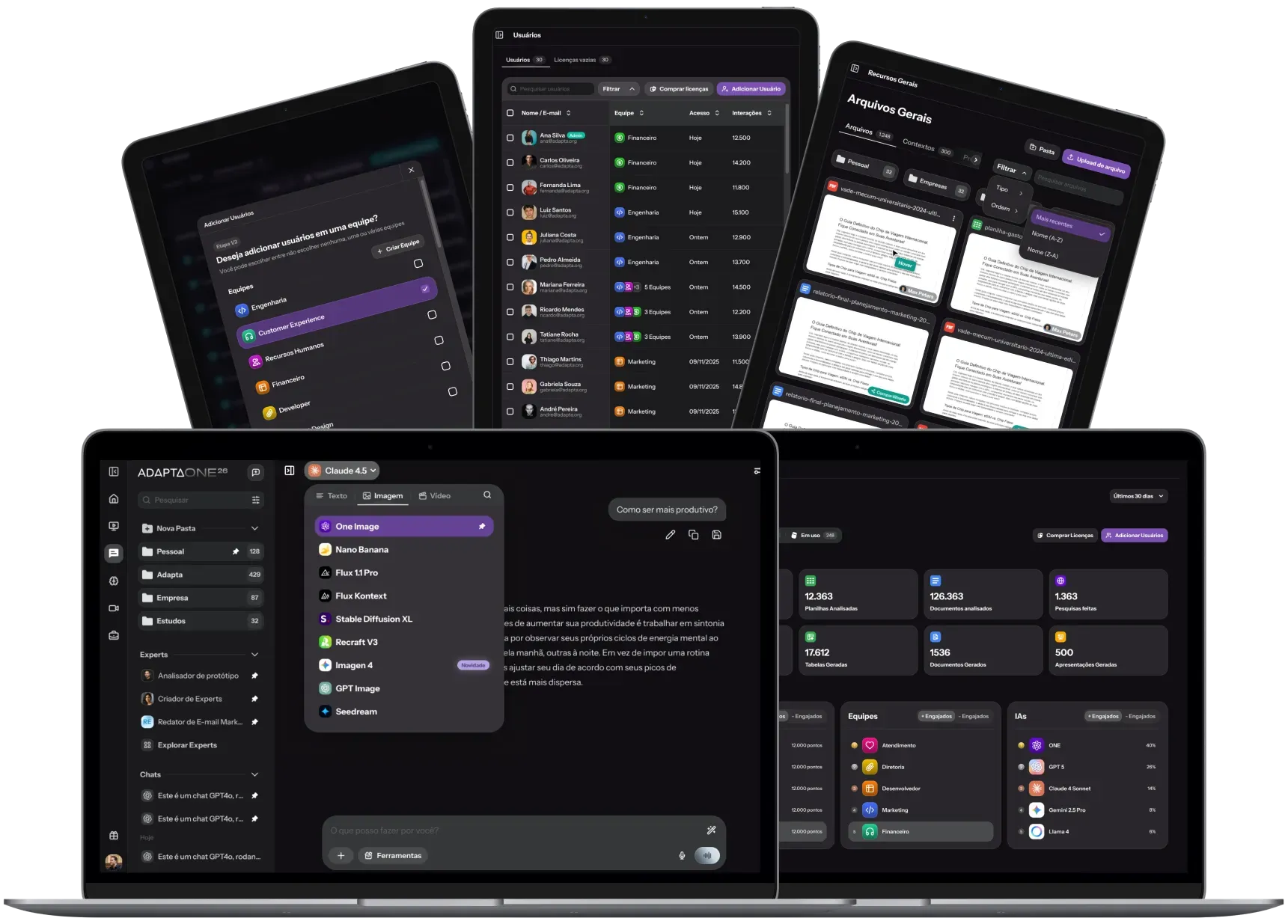 Interface do AdaptaONE com Dashs para B2B