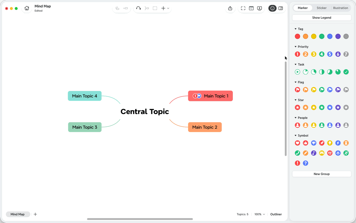 Mind map with a central topic and four branches, including a legend for tags, priority, and task symbols.