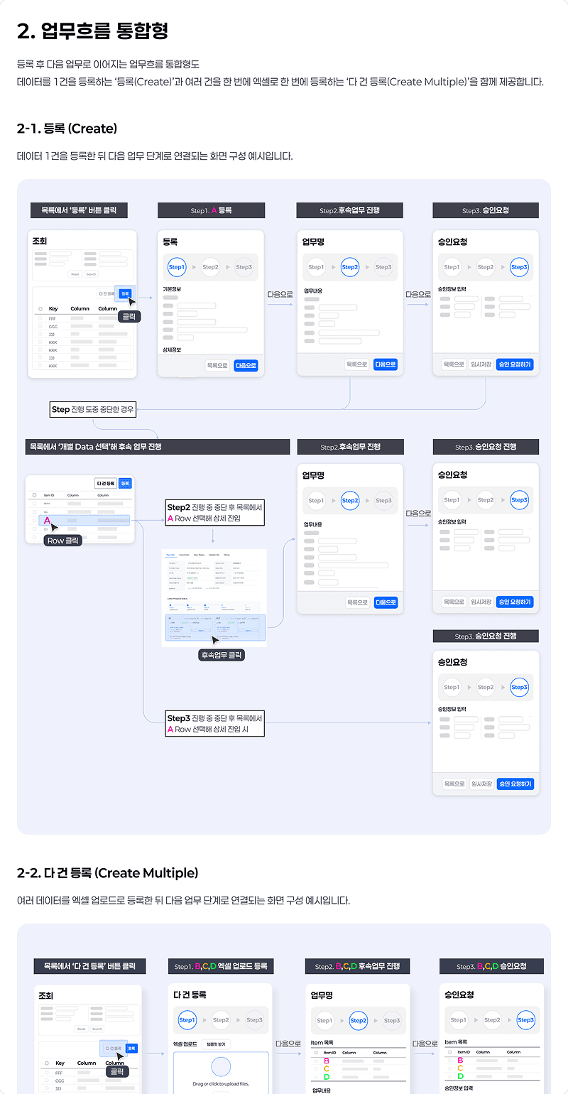 데이터 등록 (Create) document 5