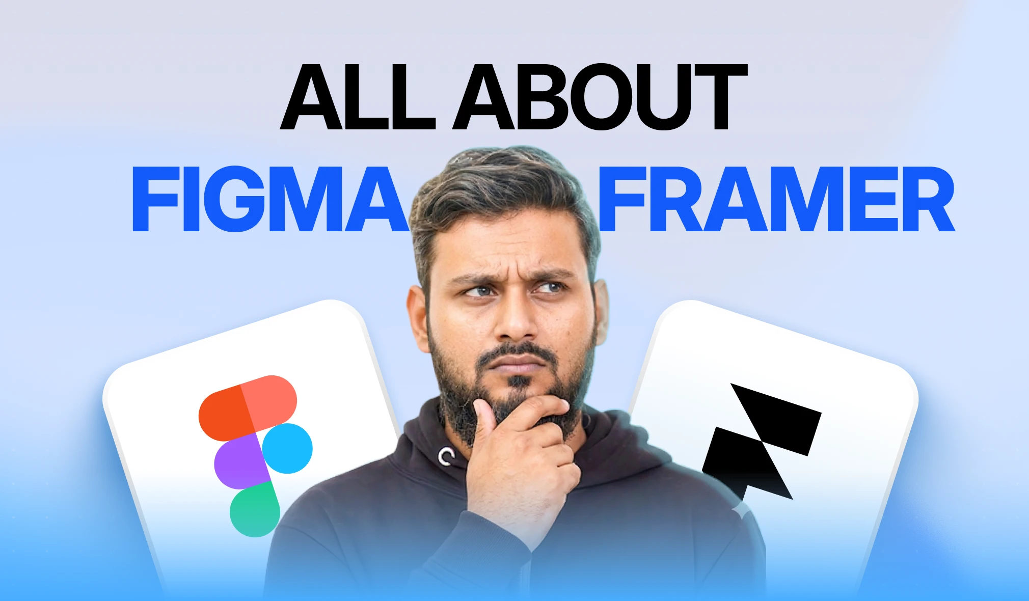 All About Figma to Framer Guideline