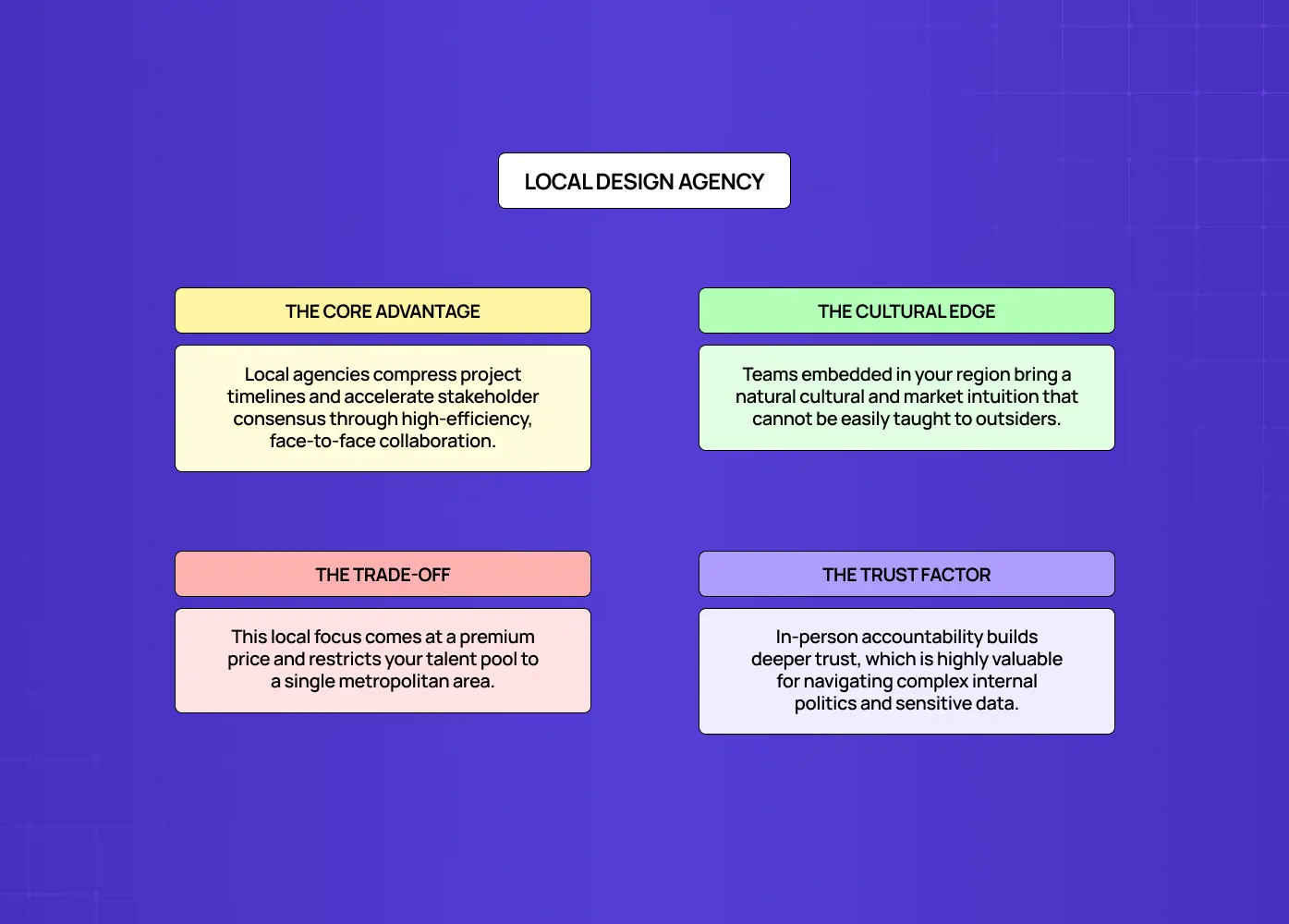 Comparison diagram outlining the advantages, trade-offs, cultural benefits, and trust factors of working with a local design agency.
