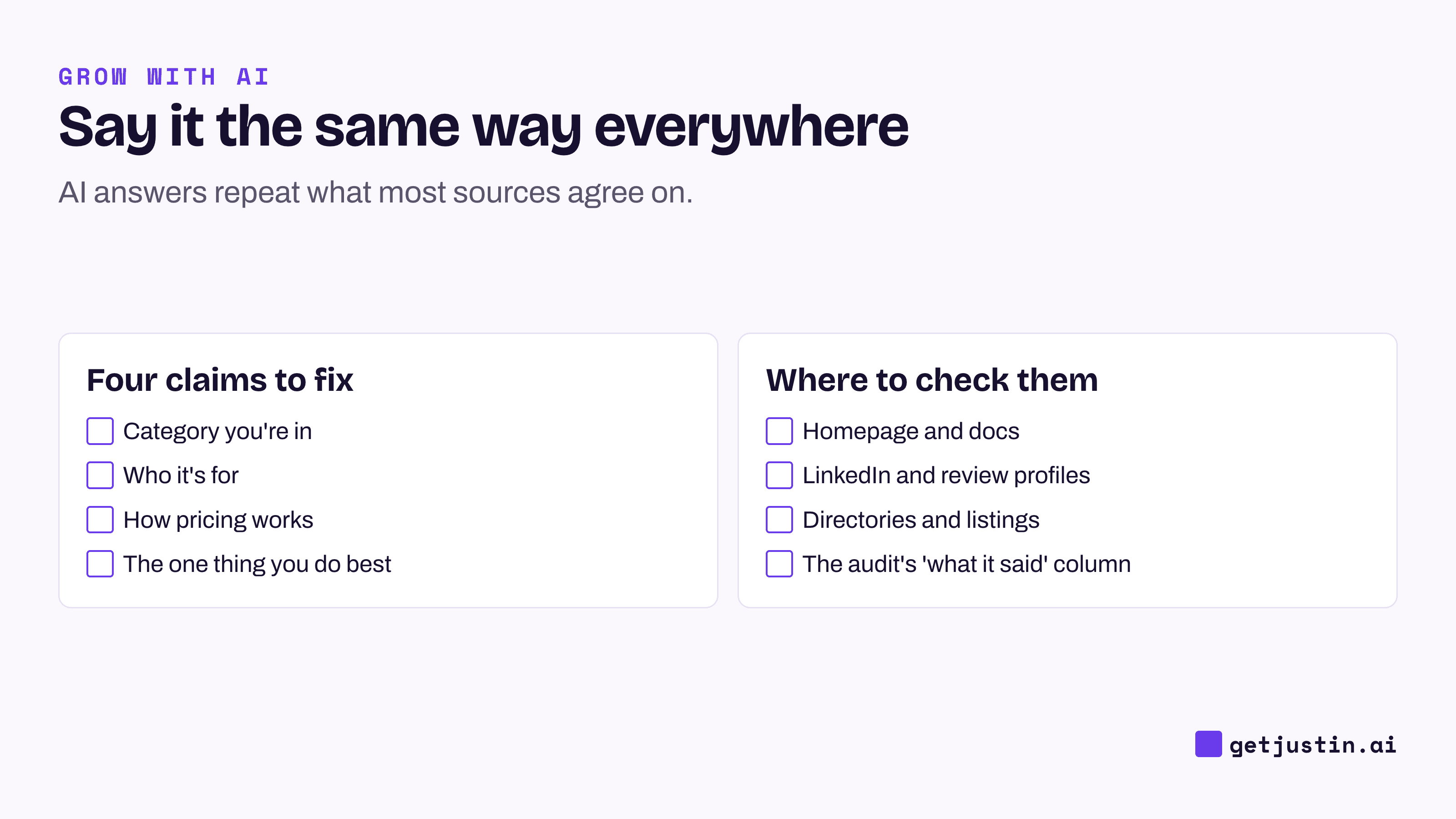 Checklist: four claims to keep identical across your site, docs, review profiles and social pages, plus where to check them.