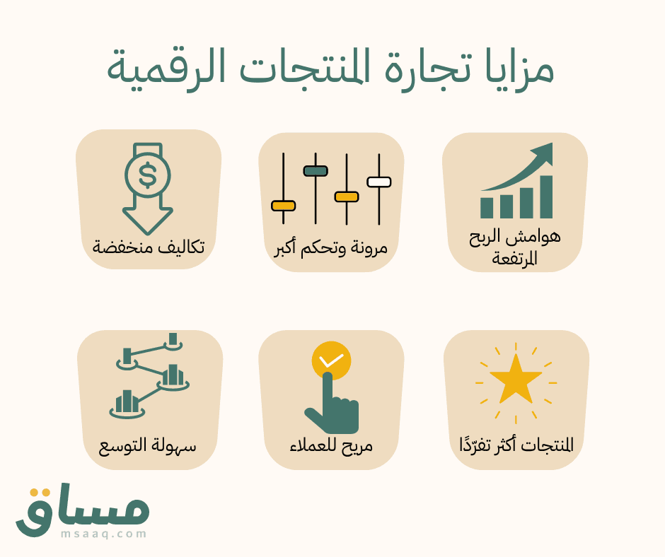 مزايا تجارة المنتجات الرقمية