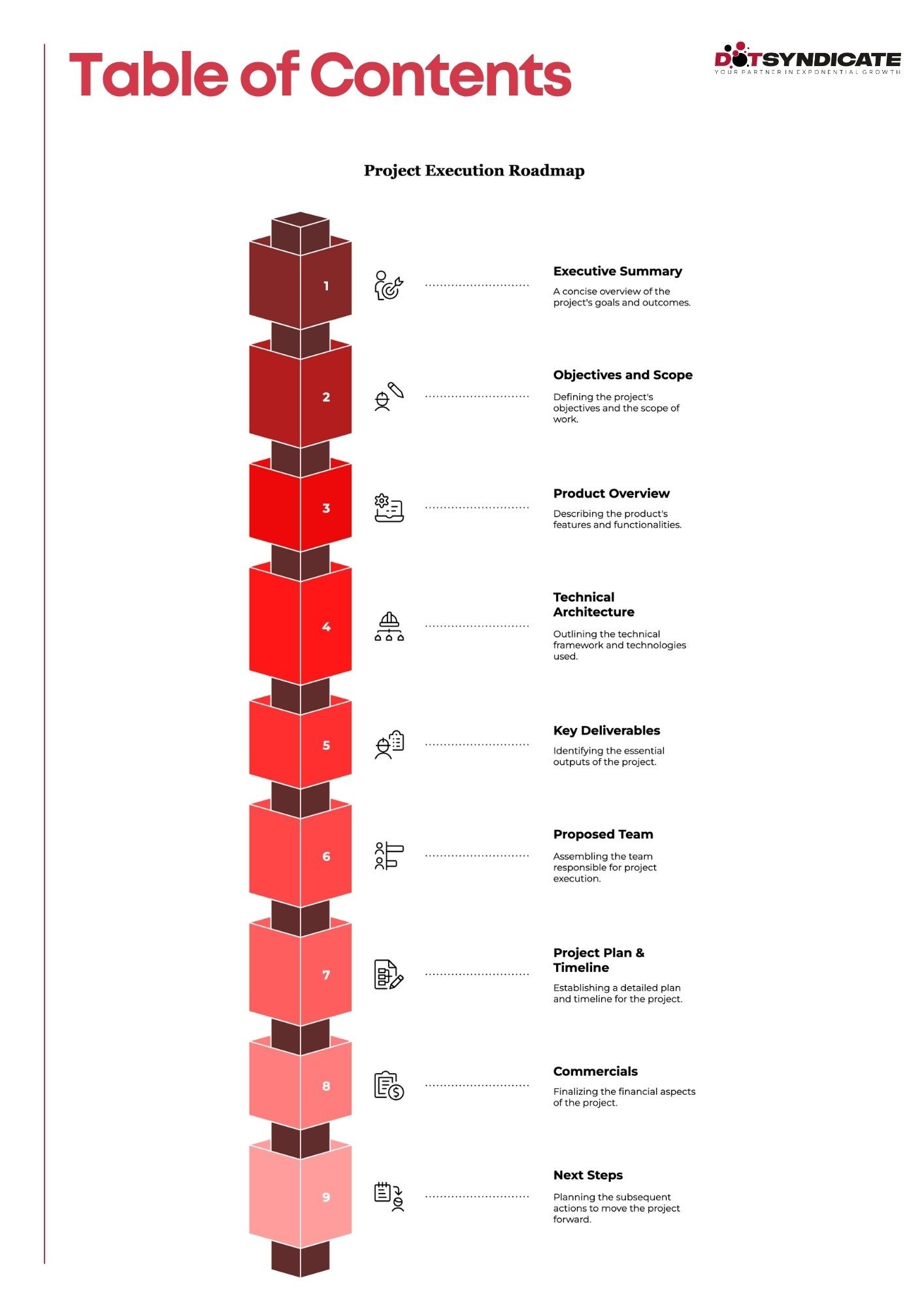 PlateAI Platform Sayed Bashir