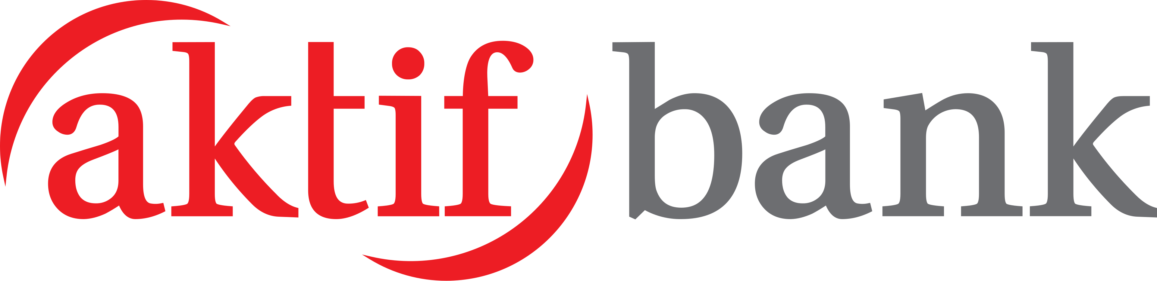 Aktif Bank logo