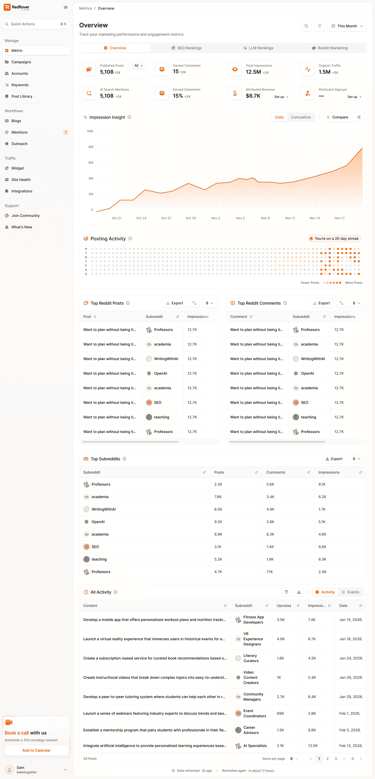 Dashboard