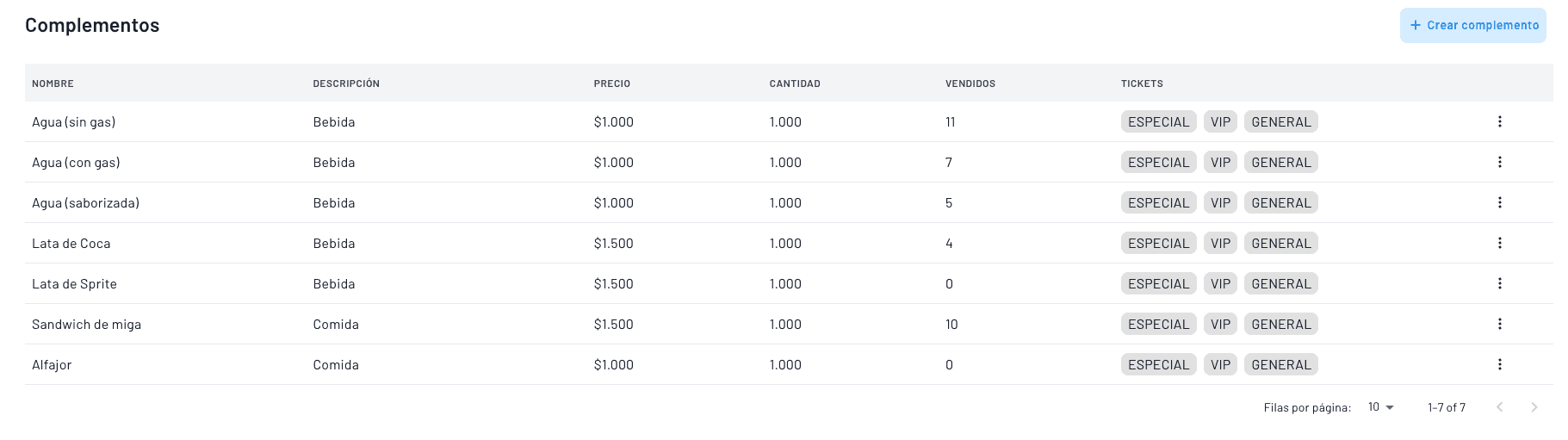 herramienta para gestionar complementos: merch, remeras, bebidas, parking, etc