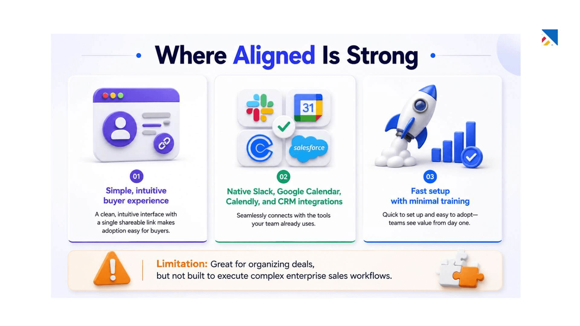 Where Aligned is genuinely strong
