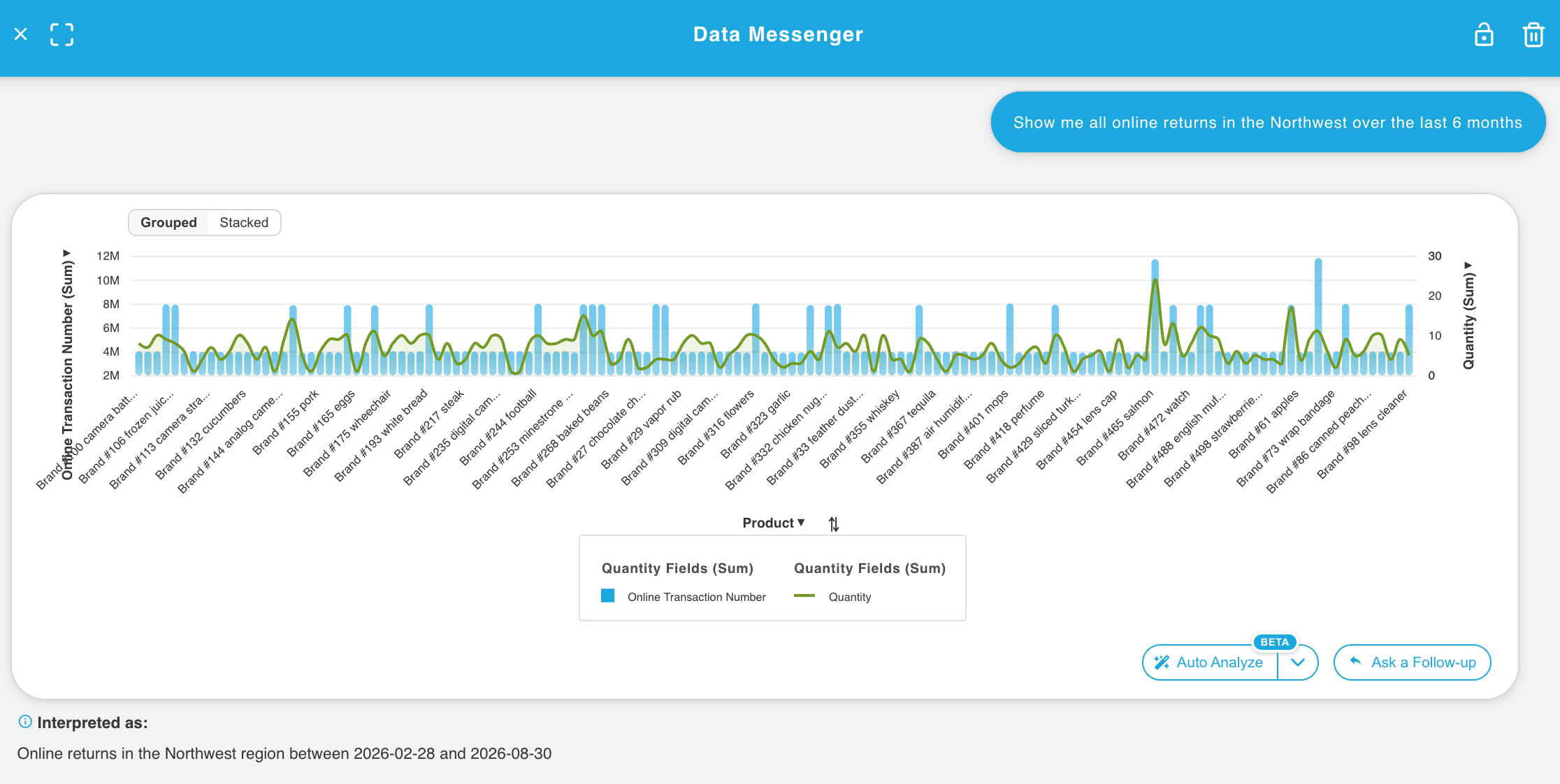 natural language query chart