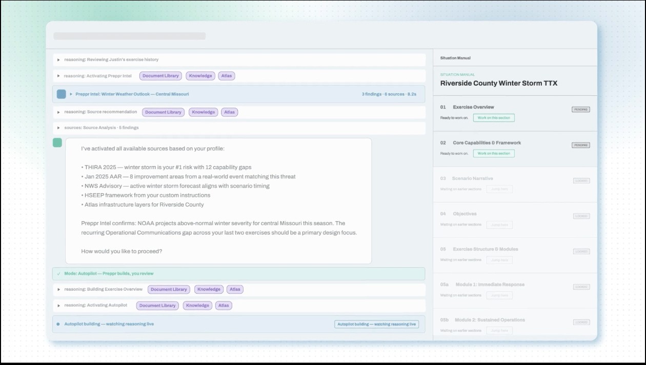 Duotone image of people gathered around a conference table representing Preppr’s HSEEP-aligned tabletop exercise design and scenario planning workflow.”