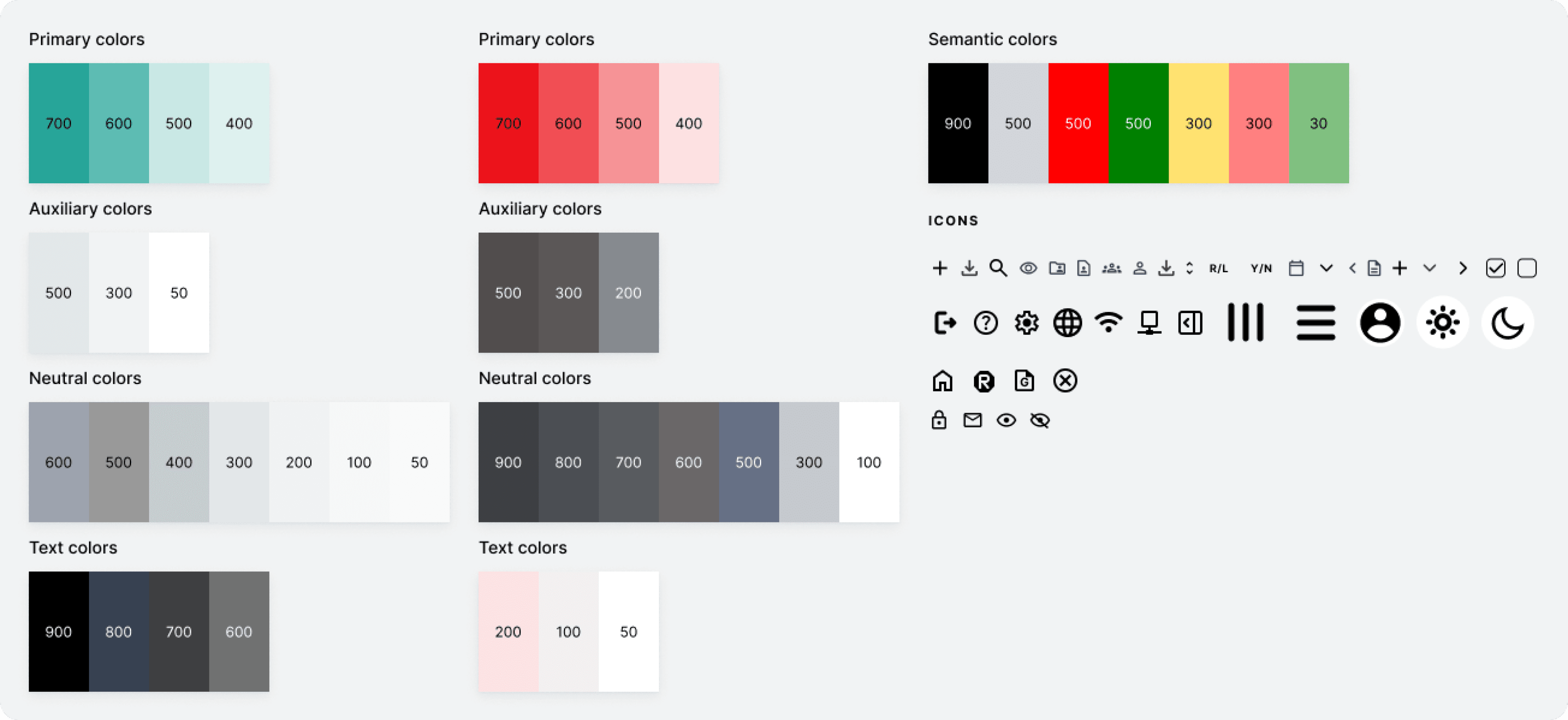 design system
