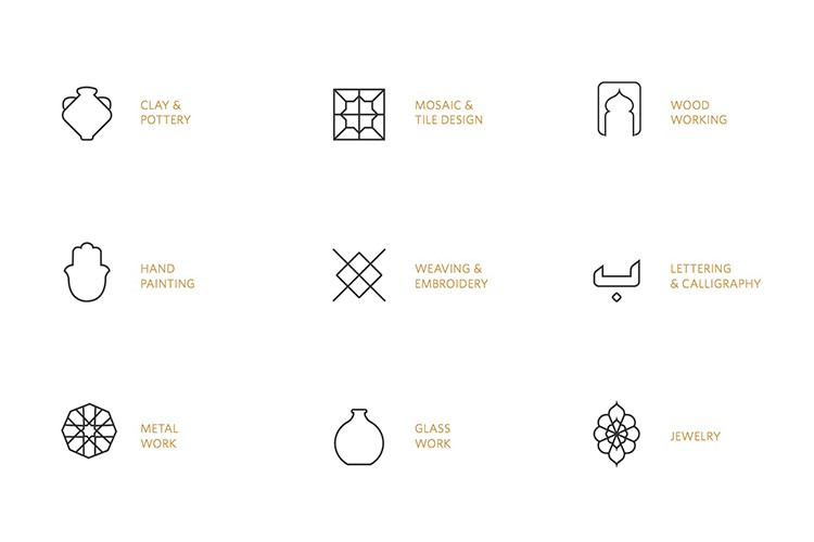 The image displays a grid of twelve icons, each labeled with a category name and a short description. The categories include “Clay & Pottery,” “Mosaic & Tile Design,” “Wood Working,” “Hand Painting,” “Weaving & Embroidery,” “Lettering & Calligraphy,” “Metal Work,” “Glass Work,” and “Jewelry.” The icons are simple line drawings in black against a light beige background, with gold text providing the labels.
