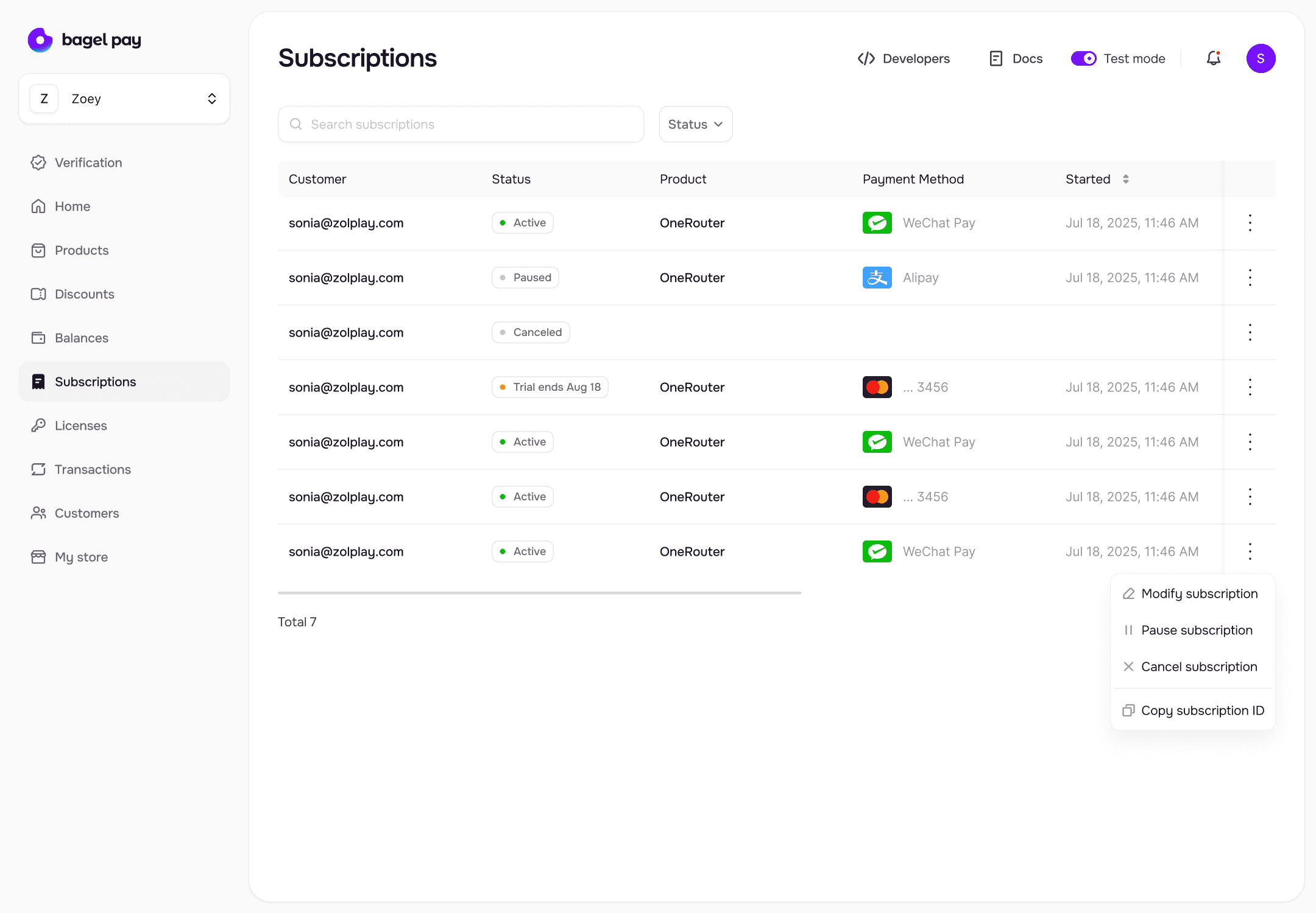 Business dashboard showing revenue, deals, customer list, growth chart, and new activity. 