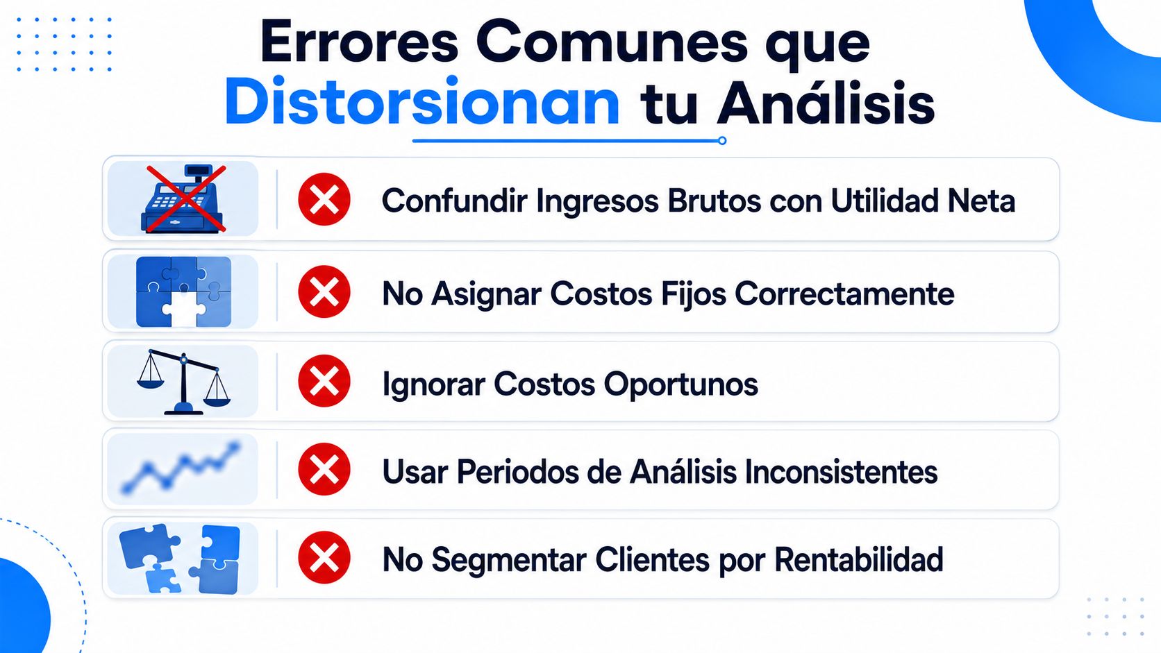 Infografía sobre errores financieros comunes que pueden distorsionar tu análisis de rentabilidad y toma de decisiones.