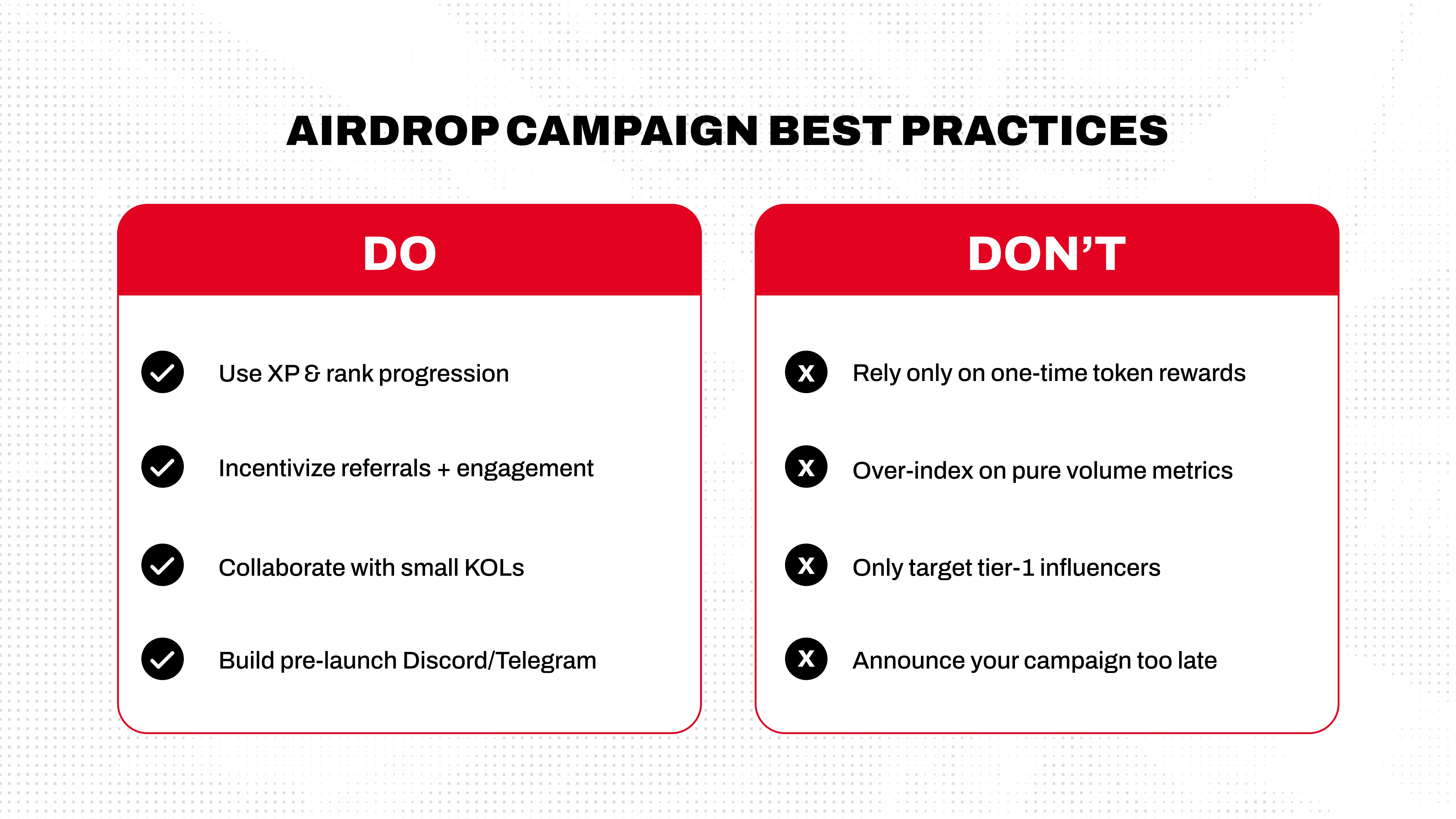 Airdrop campaign do's and don'ts