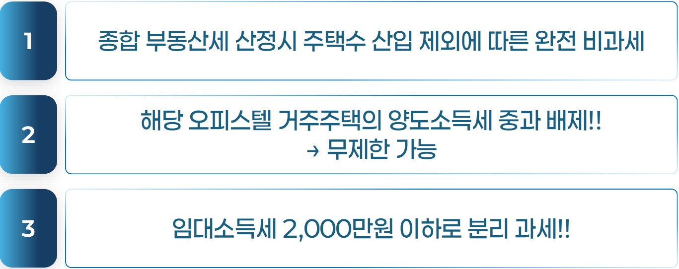 단기민간임대주택