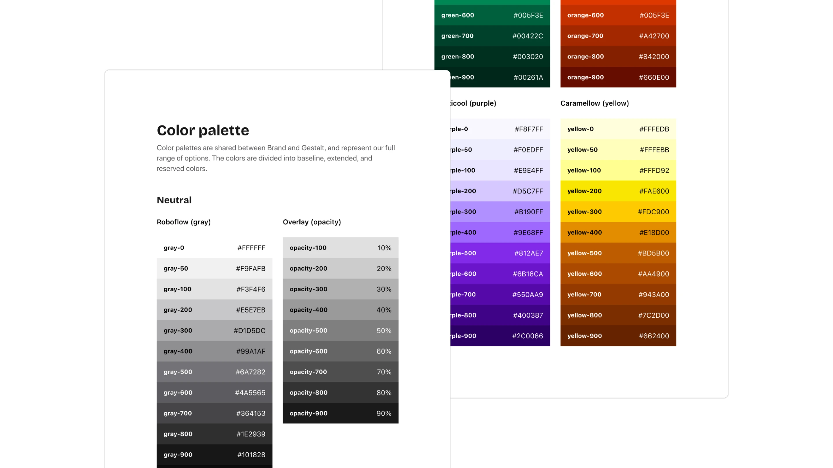 Upkee light mode color palette showing primary, neutral, and semantic colors used across the app
