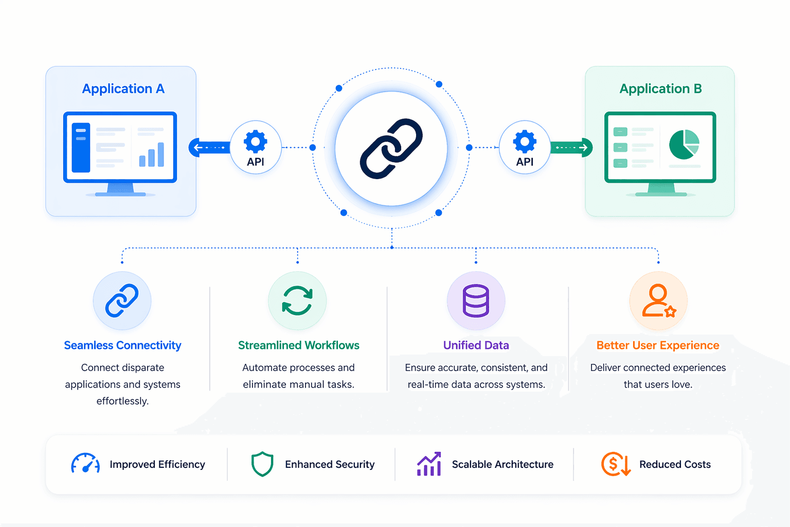 Smart Savings Goals