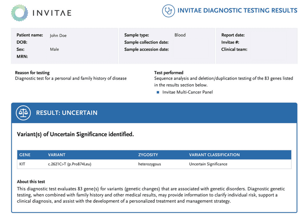 Invitae testing review Is this the best service for health
