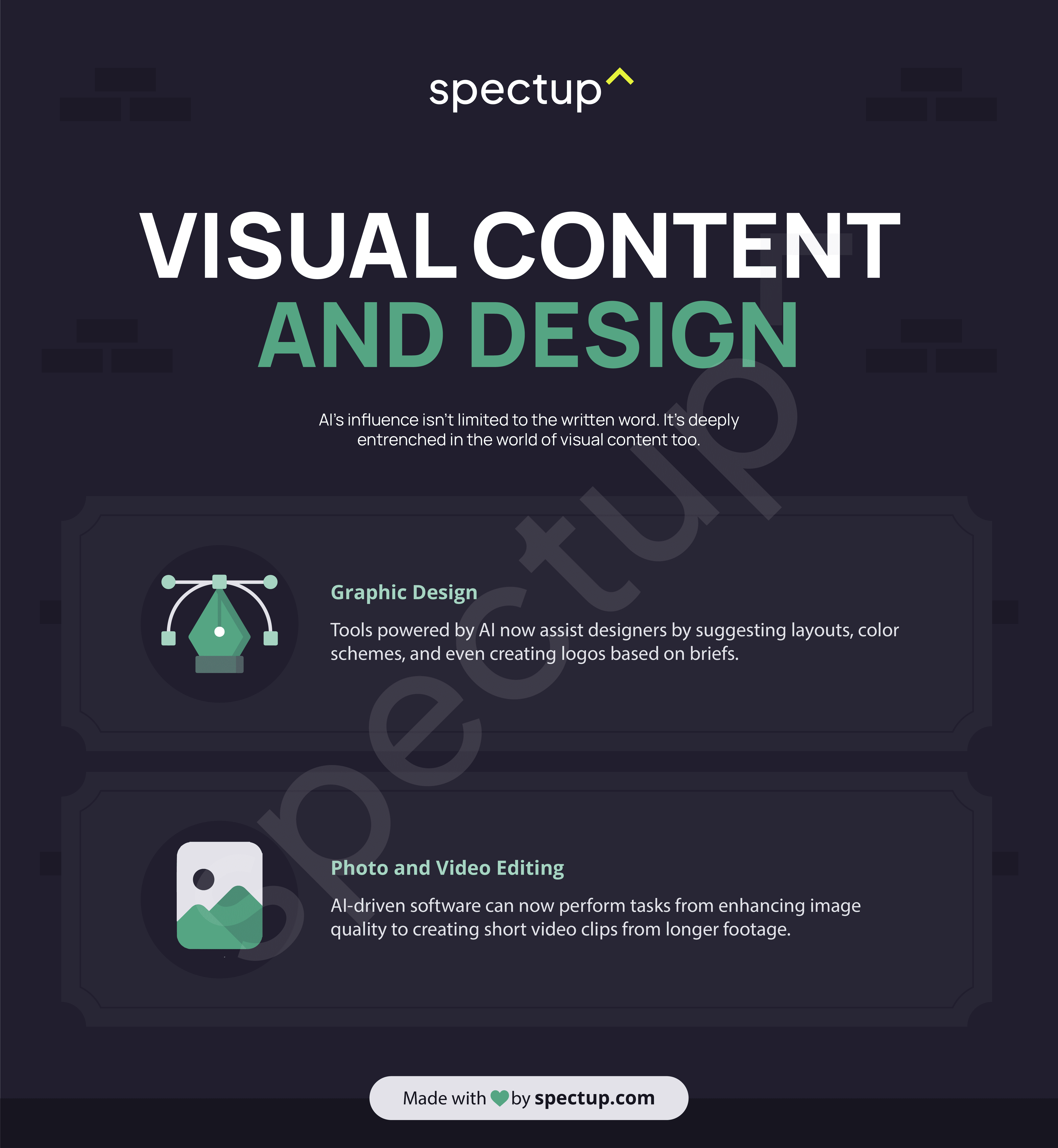 Infographic: Visual Content and Design