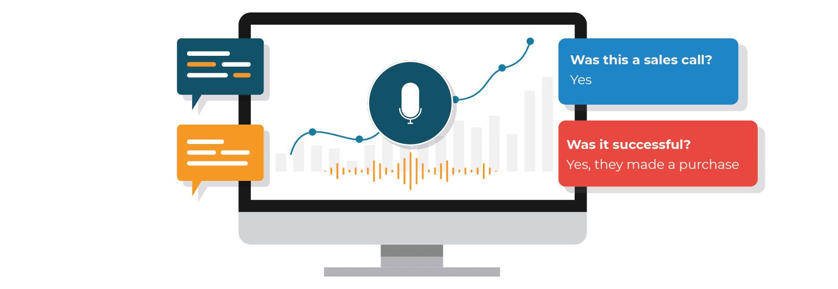 Sales Analytics Solution - AI For Sales Calls