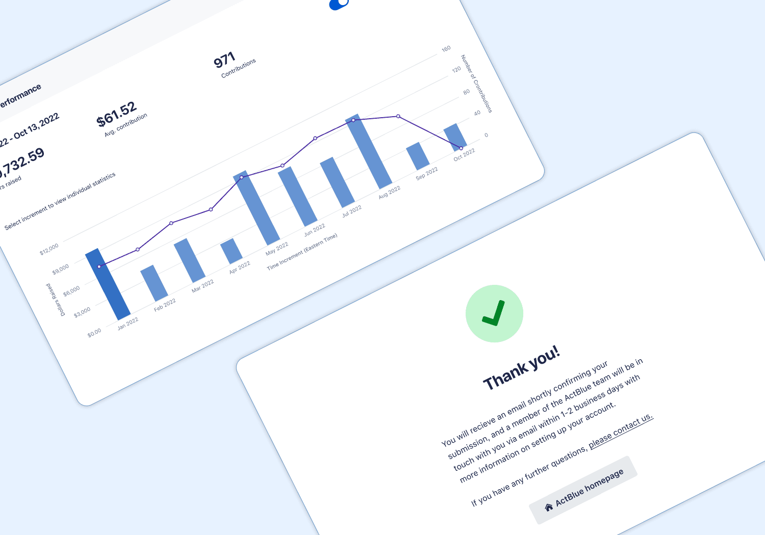 ActBlue Motion Designs