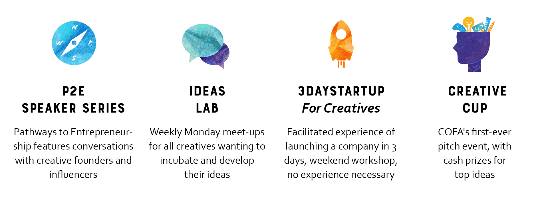 Creative style guide