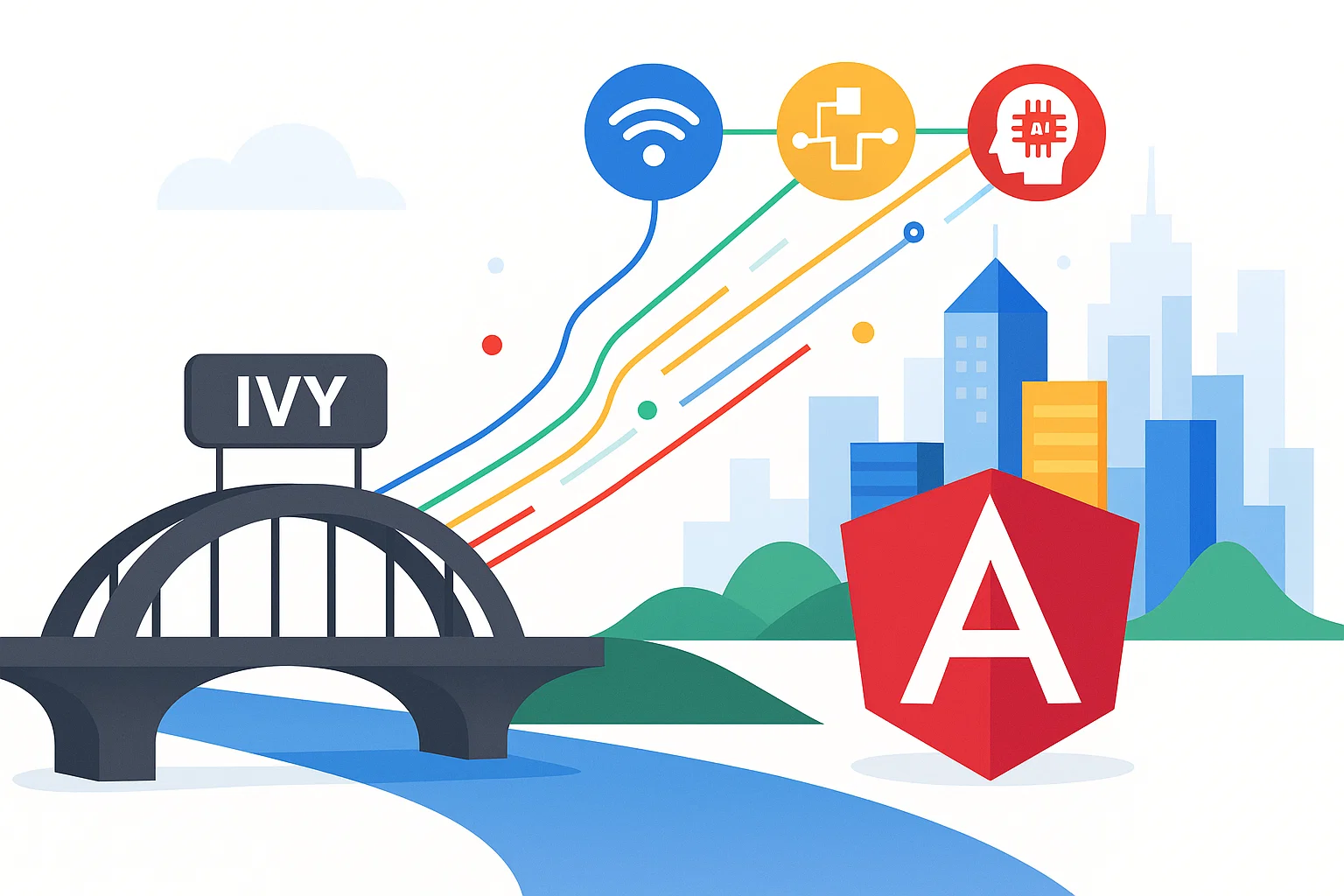 Illustration showing Angular’s evolution from Ivy to modern AI-driven framework with skyline and data flow lines.