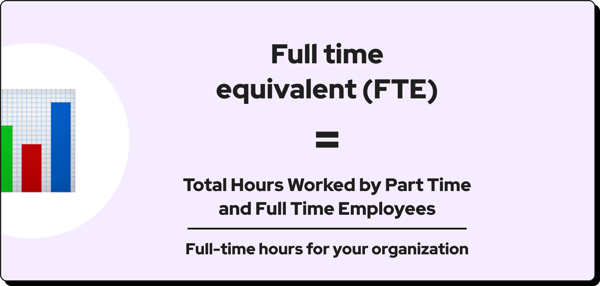 Givver Blog – Full-Time Equivalent (FTE) Explained: How to Calculate ...