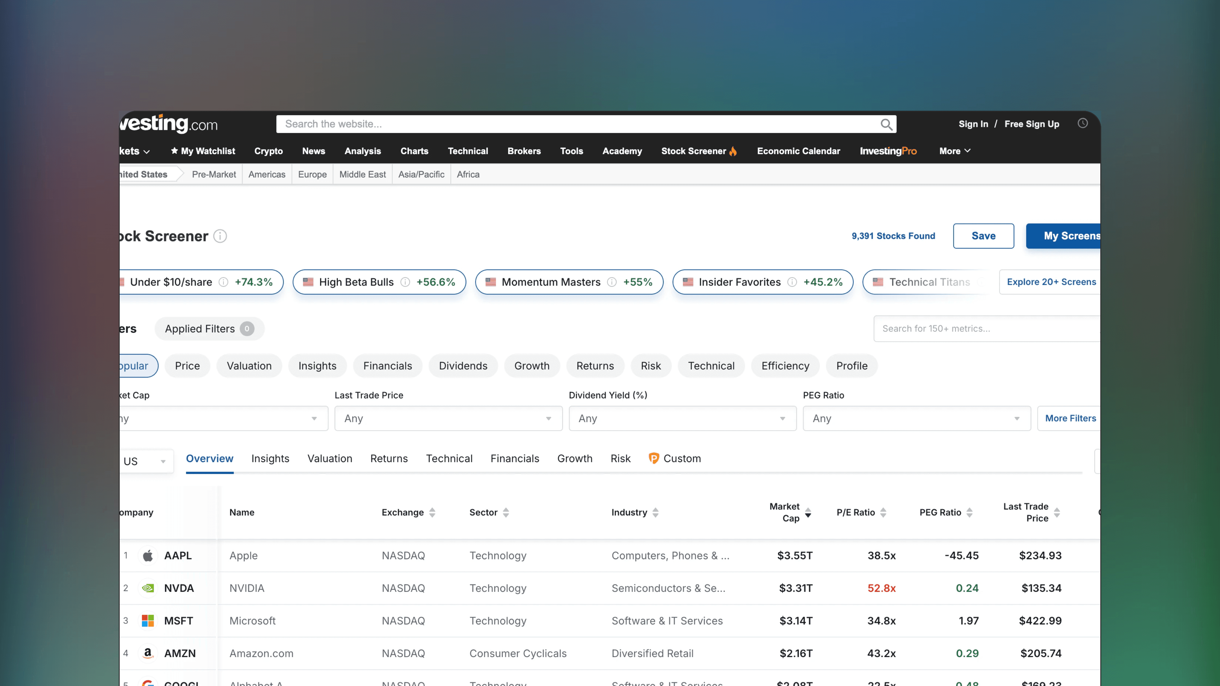 Website preview of Investing.com Stock Screener, trade analytics screener platform featuring a table of global stocks and financial ratios.