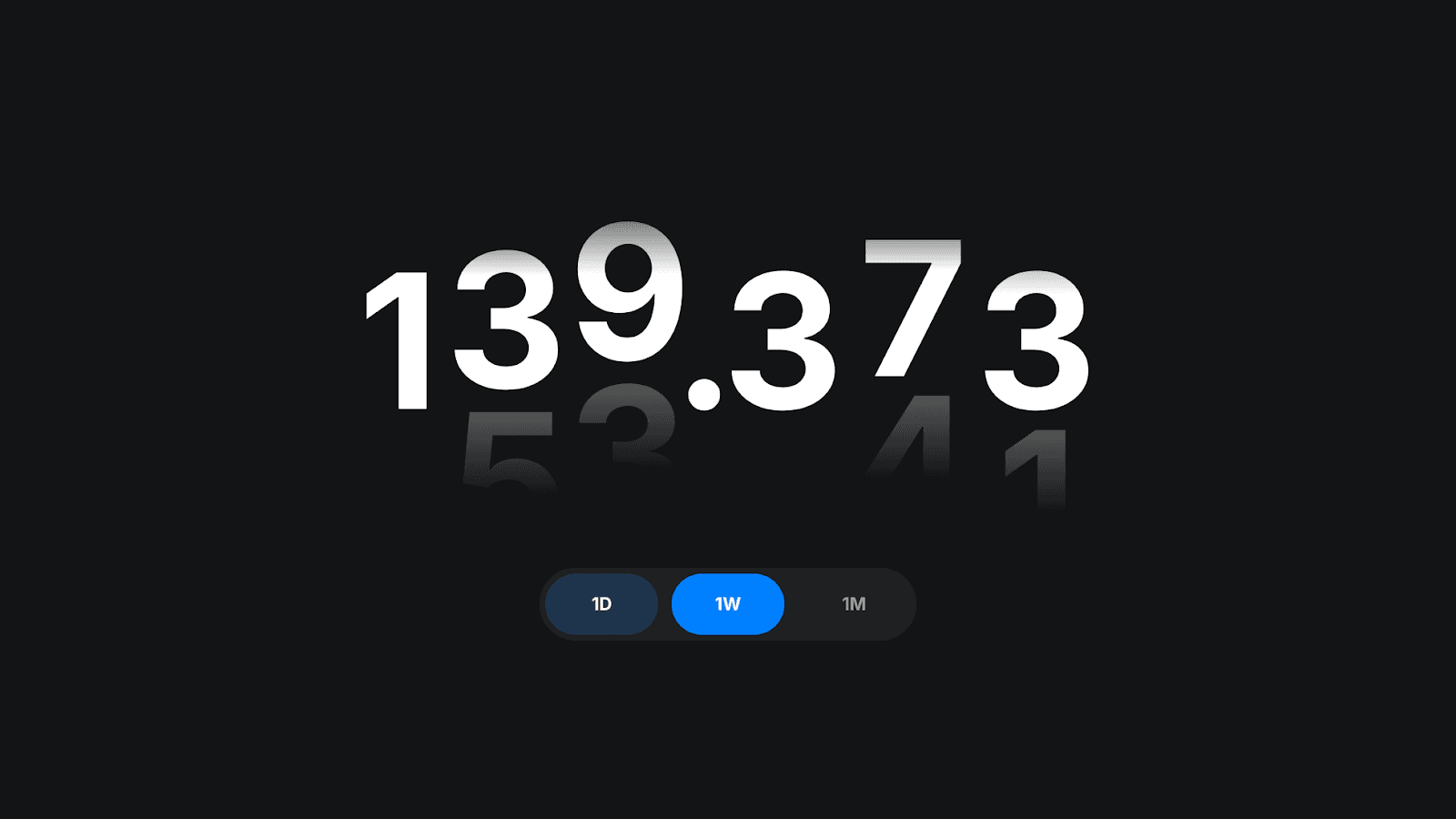 Minimalist numerical display showing '139.373' with a reflective shadow effect, alongside a time range selector with options for '1D,' '1W,' and '1M' on a dark background