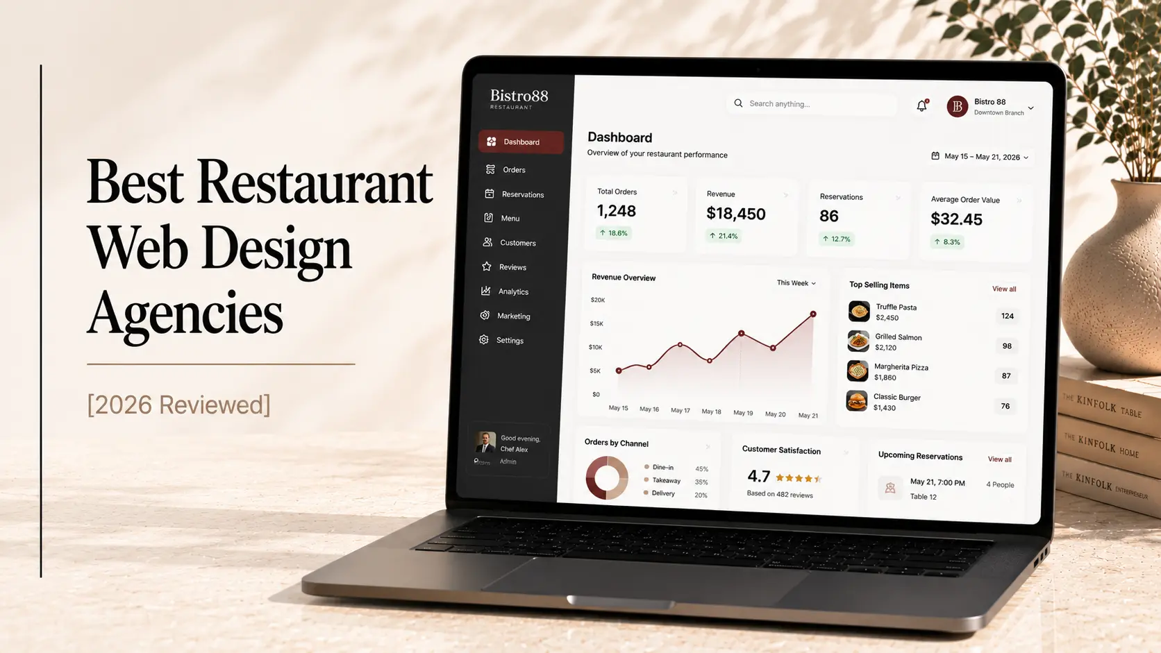 Best Restaurant Web Design Agencies