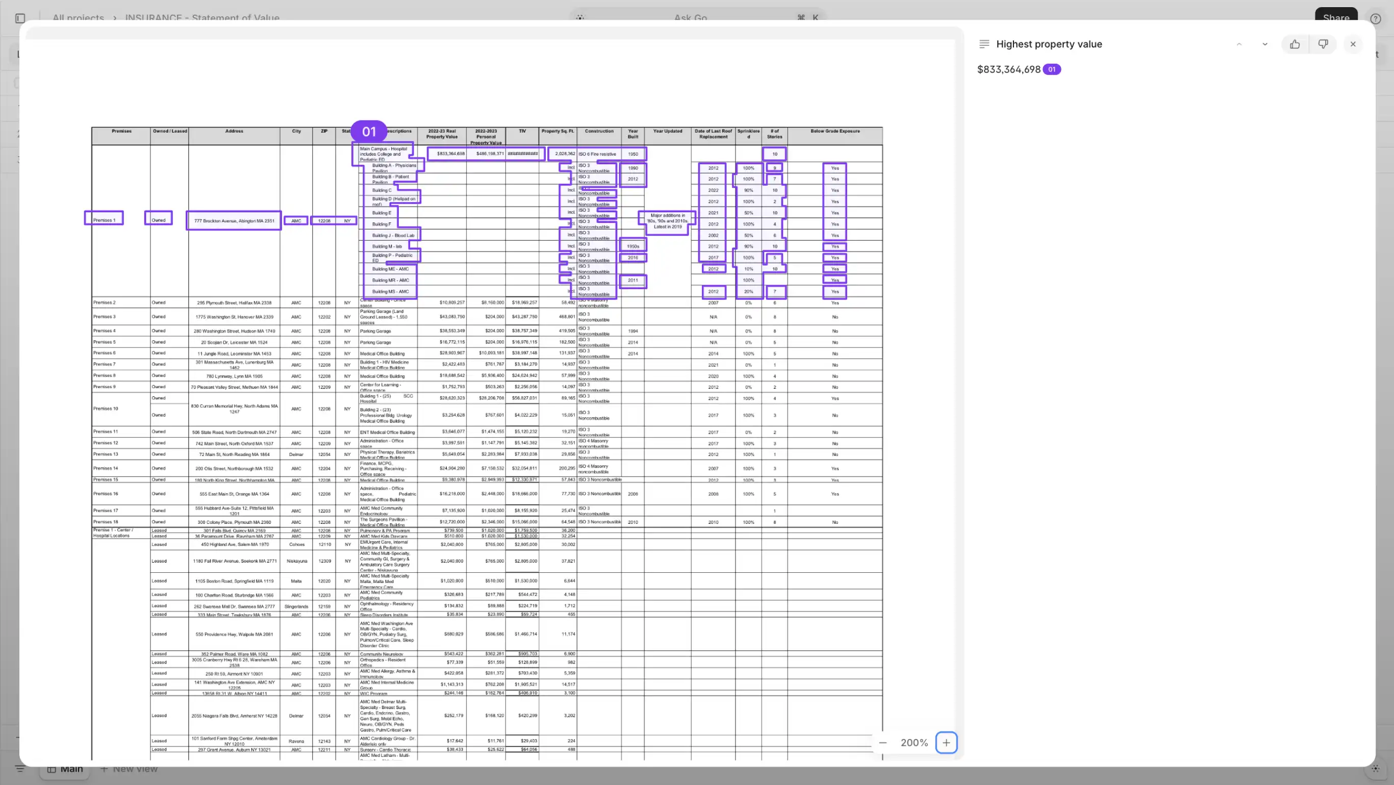 Highest property value extration from Statement of Value document