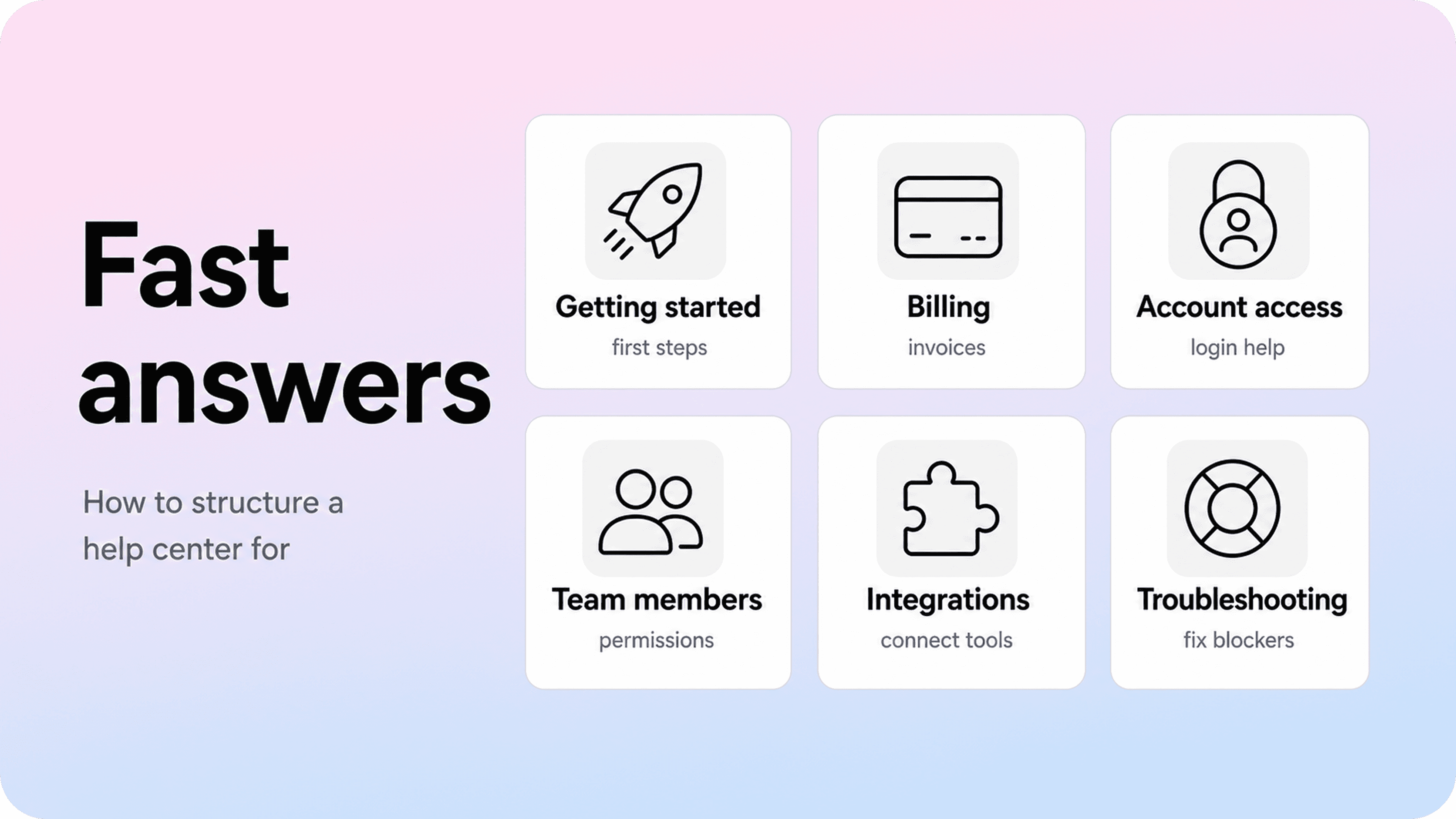 Help center categories organized to help users find answers quickly