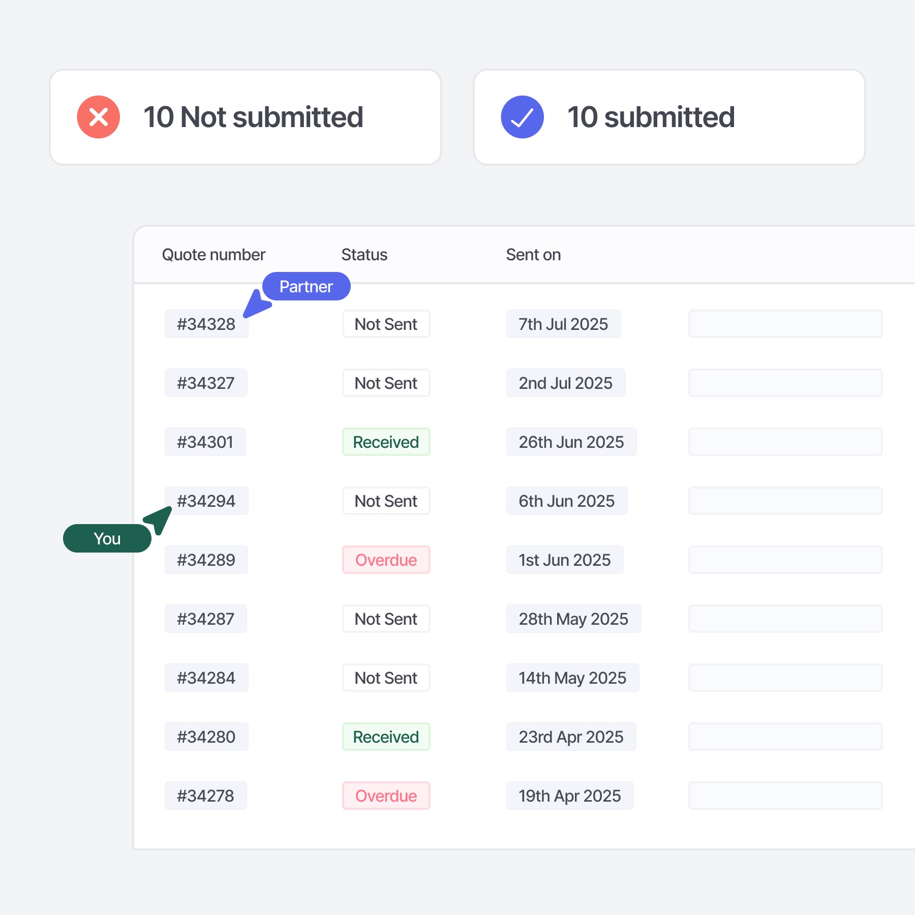 manufacturing cpq software