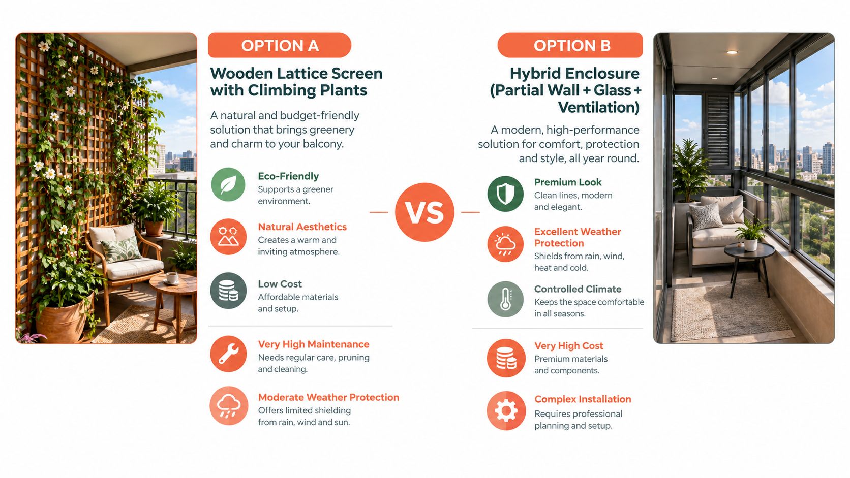 A comparison chart showing the pros and cons of wooden lattice screens versus hybrid balcony enclosures.