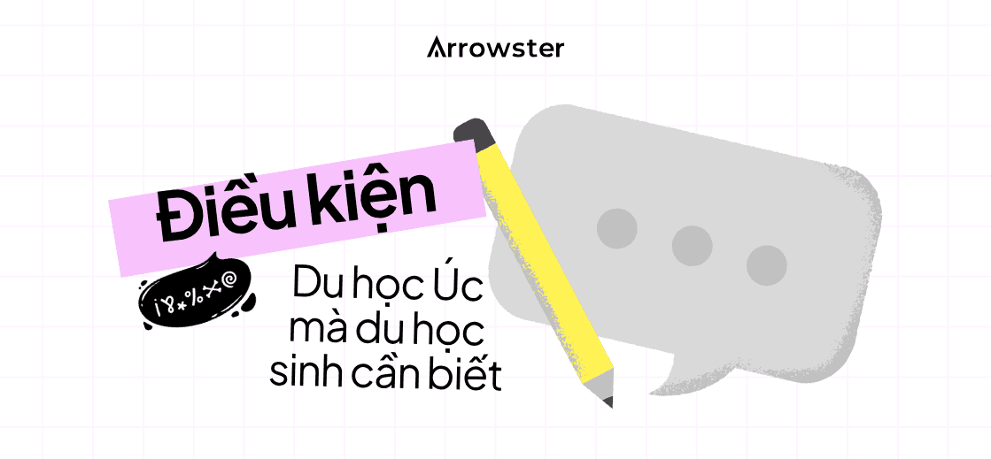 dieu-kien-du-hoc-uc