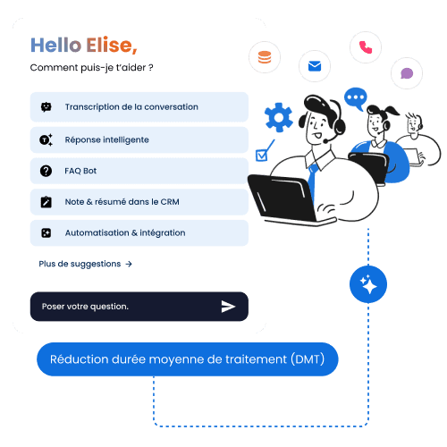 aidez vos agents à résoudre les demandes clients grâce à l'IA
