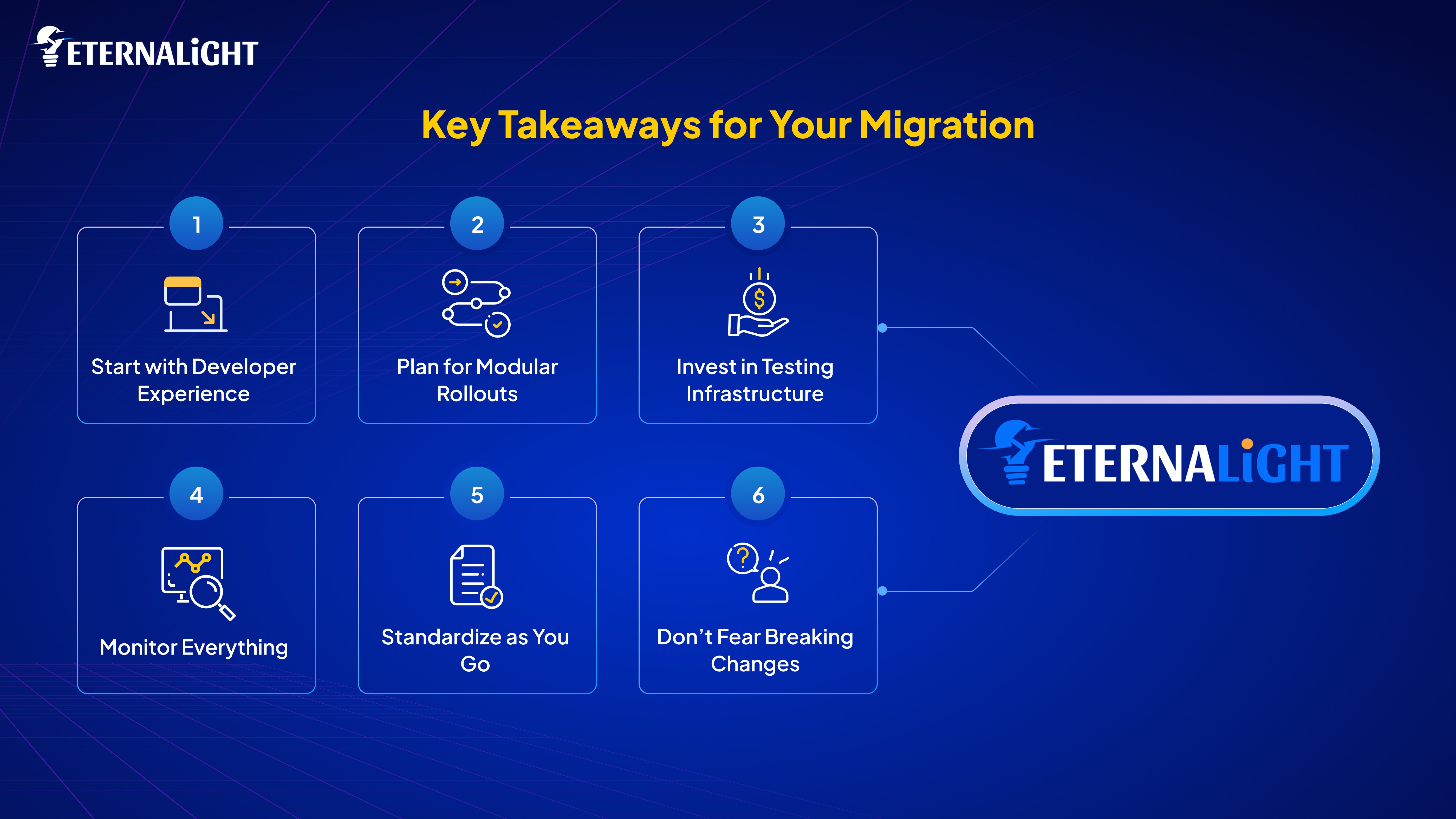 Key Takeaways for React App Migration