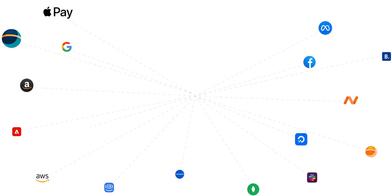 Network diagram showing Apple Pay connected to multiple payment and technology platforms including Google, Amazon, Facebook, AWS, and various fintech services via dotted lines.