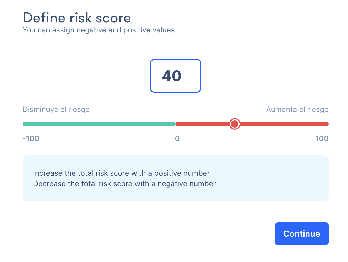 Risk score with Zru