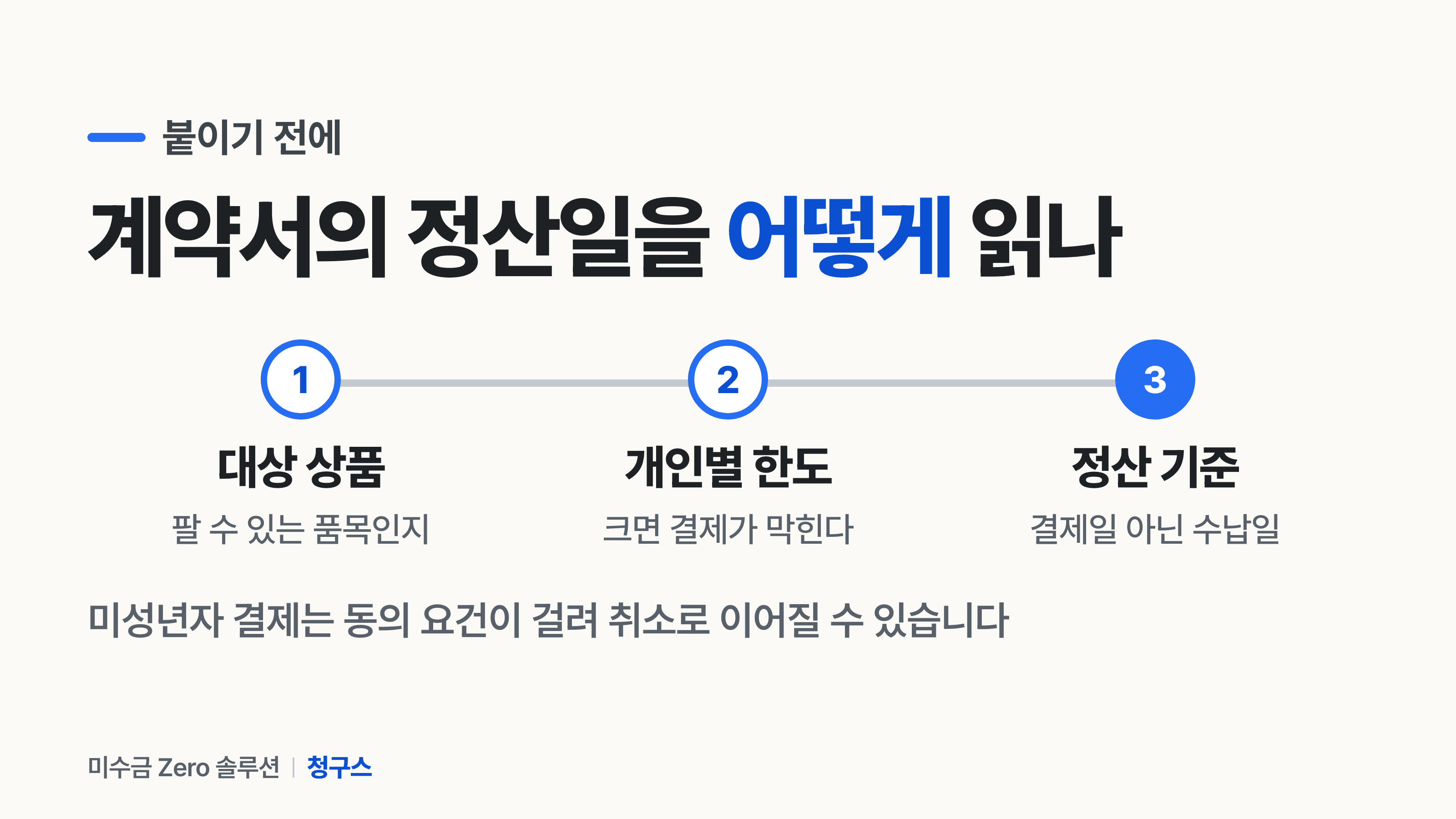 대상 상품, 개인별 한도, 정산 기준 세 가지를 붙이기 전에 확인한다