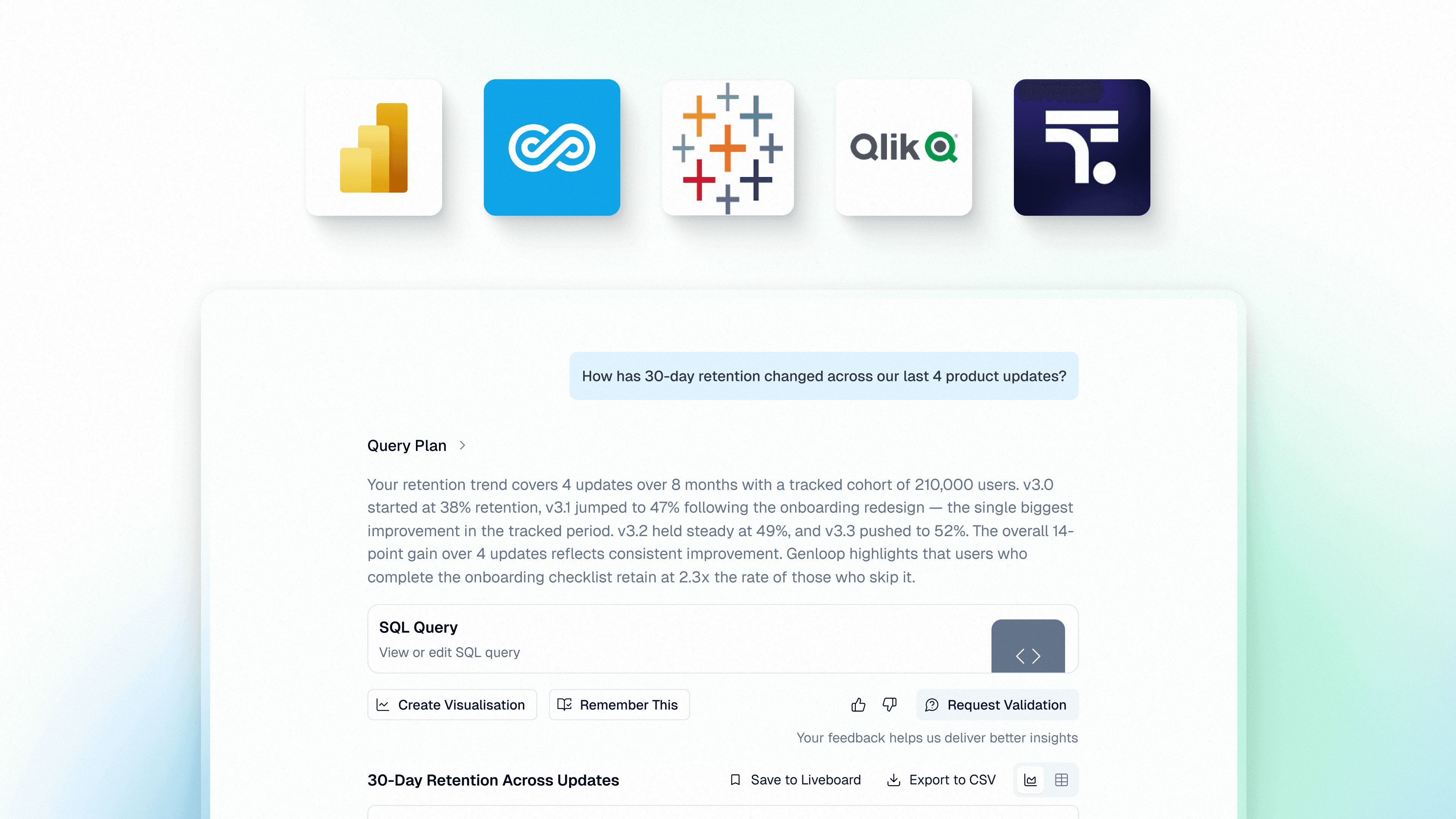Comparison overview of leading BI platforms for business users, including conversational analytics, dashboarding, and semantic reasoning tools.
