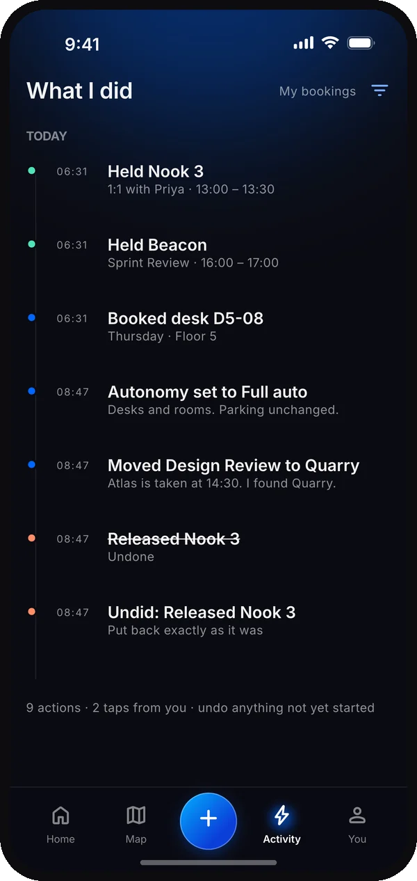 What I did: every action Sync took today, including one that was undone