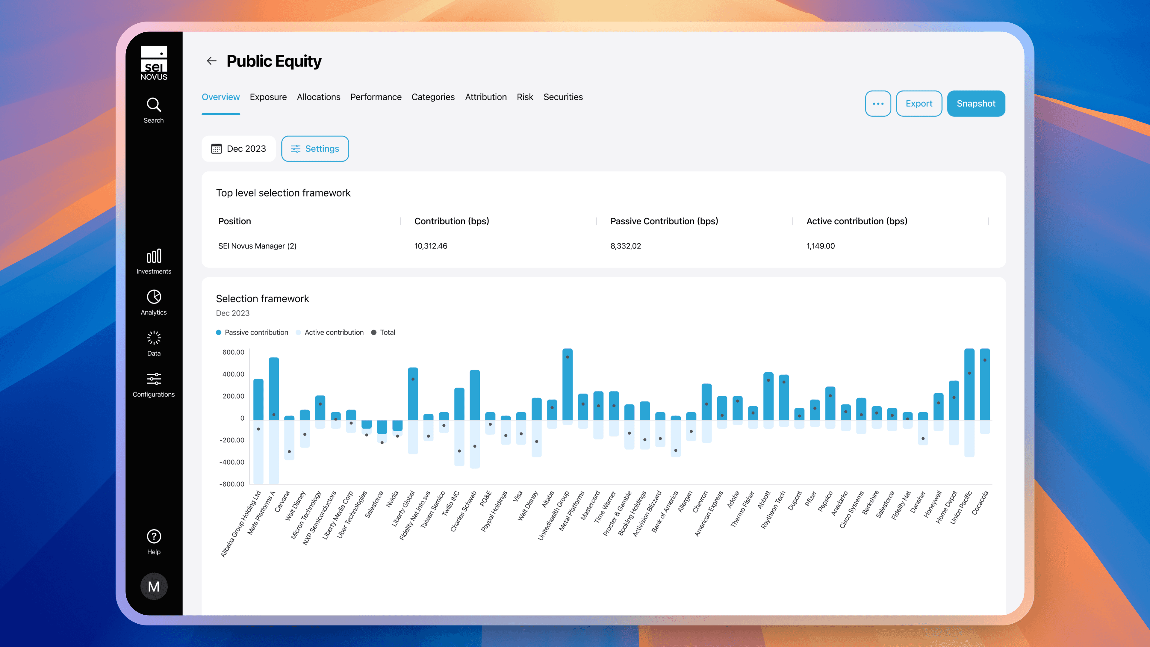 UX maturity