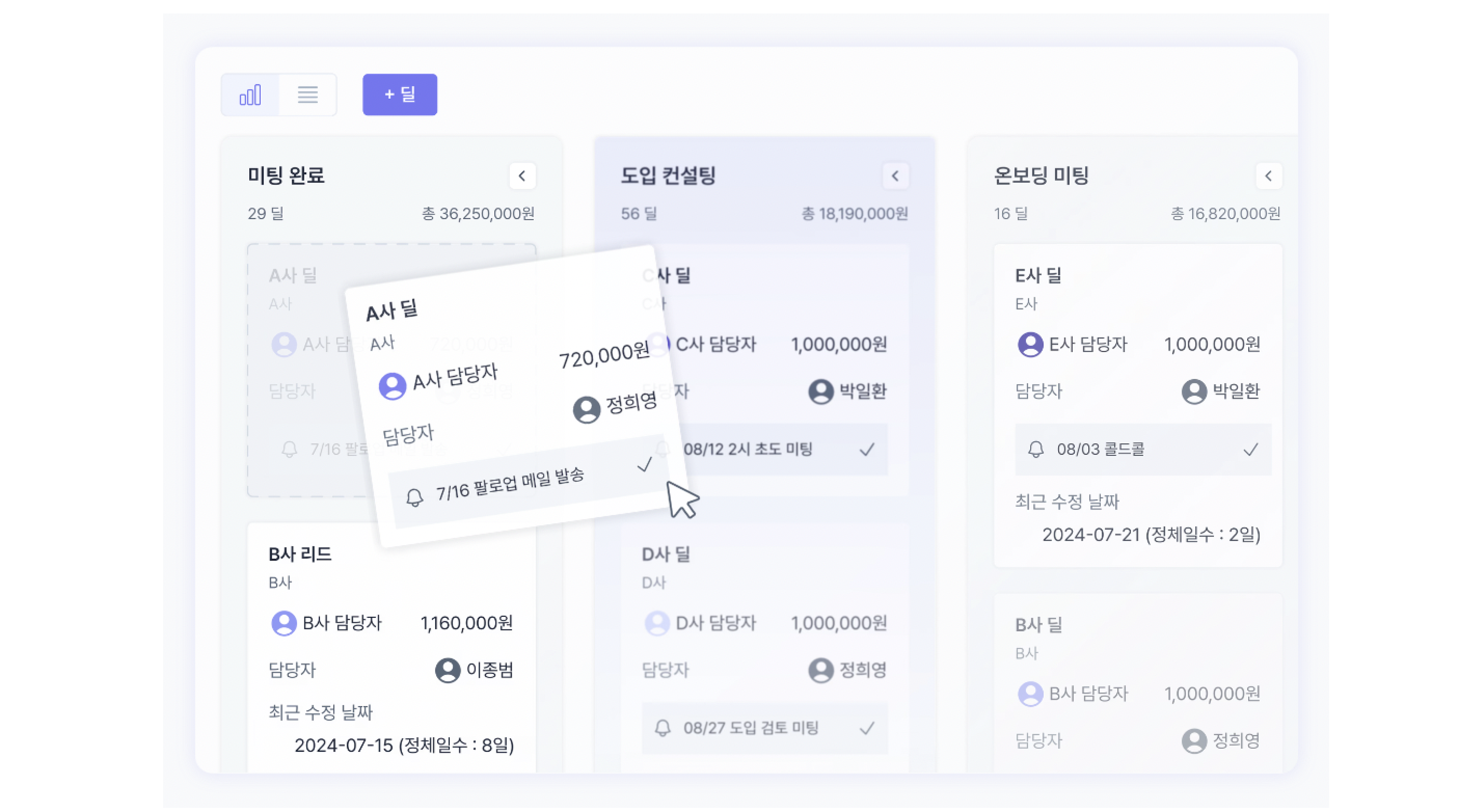 영업-조직-개편-b2b-crm-세일즈맵