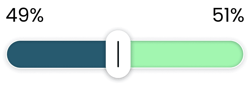 weighted 2-tone color selection