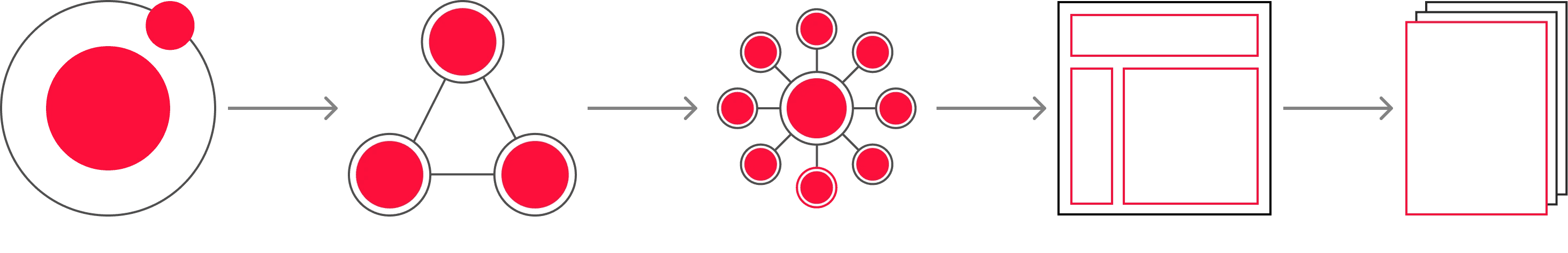 Design Exploration with AI