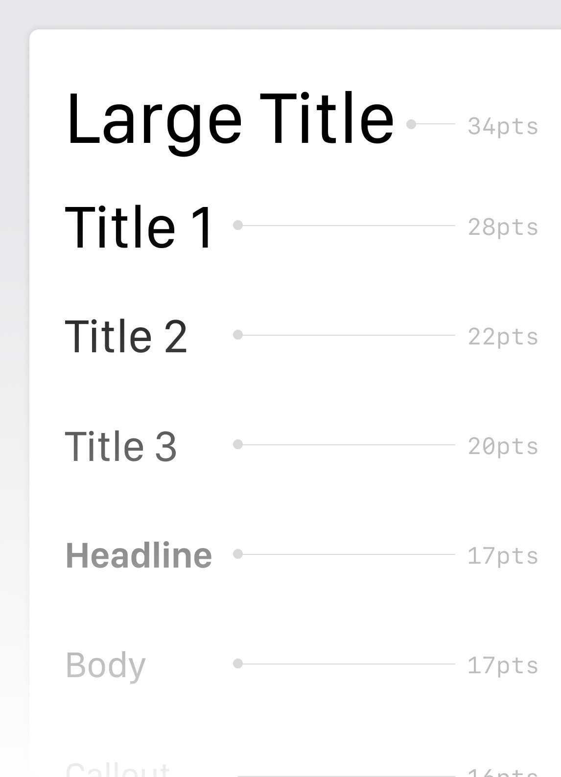 Typography rules for LArge(default) iOS set